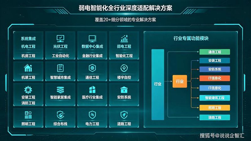 定制企业官网：打造高效品牌形象的利器